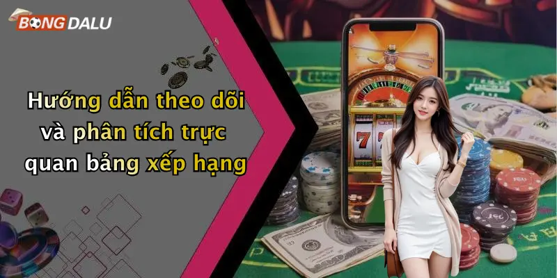 Hướng dẫn theo dõi và phân tích trực quan bảng xếp hạng