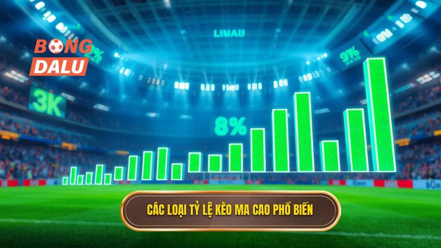 Các loại tỷ lệ kèo Ma Cao phổ biến nhất hiện nay