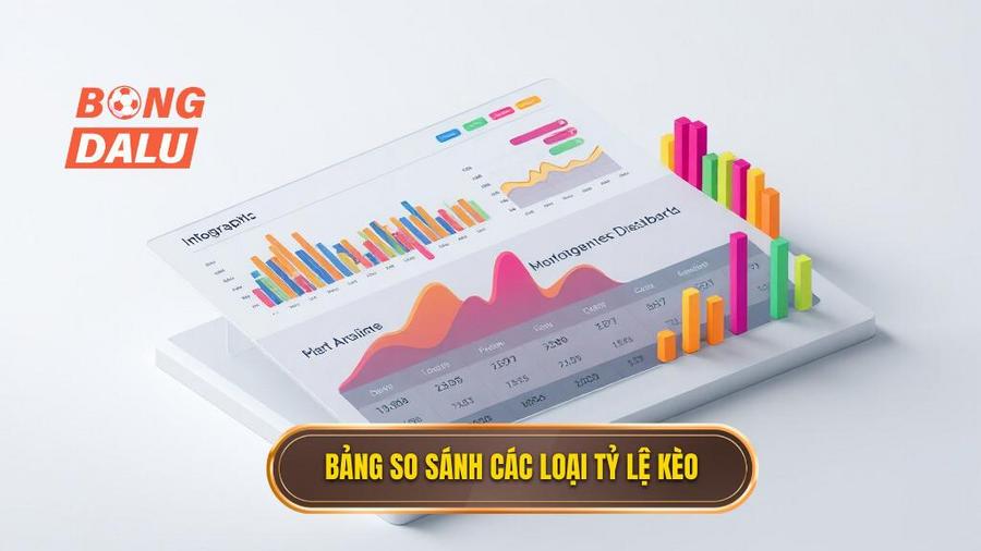 Bảng so sánh đặc điểm các loại tỷ lệ kèo