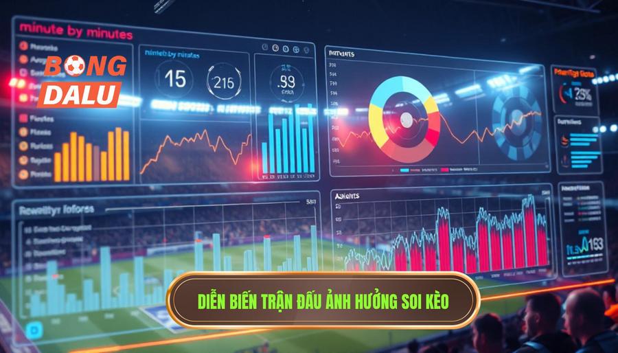Diễn biến trận đấu ảnh hưởng soi kèo